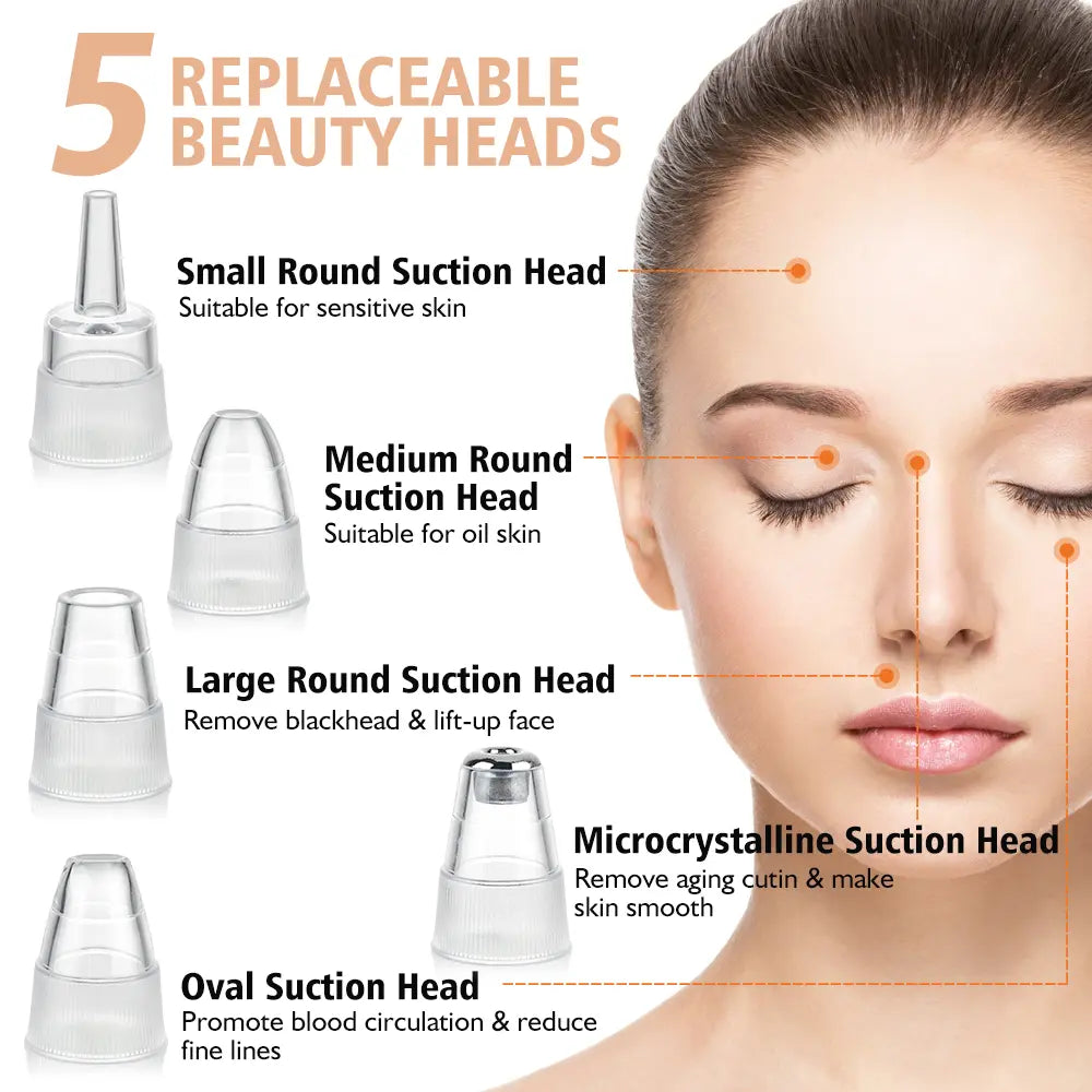 2026 Newest Blackhead Remover Pore Vacuum USB Rechargeable Blackhead Extractor with 4 Replacement Tips for Effective Skin Care Heat Compression Leg Massager Skincare Gadgets